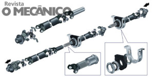 Spicer dá dicas sobre a importância da lubrificação do cardã