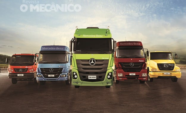 Linha atual de veículos comerciais da Mercedes-Benz do Brasil