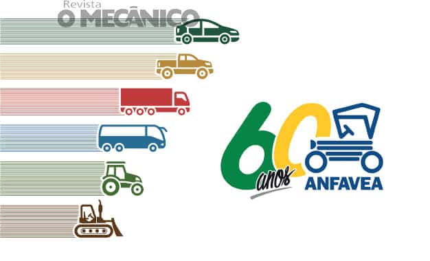 Anfavea celebra 60 anos de atividades no Brasil
