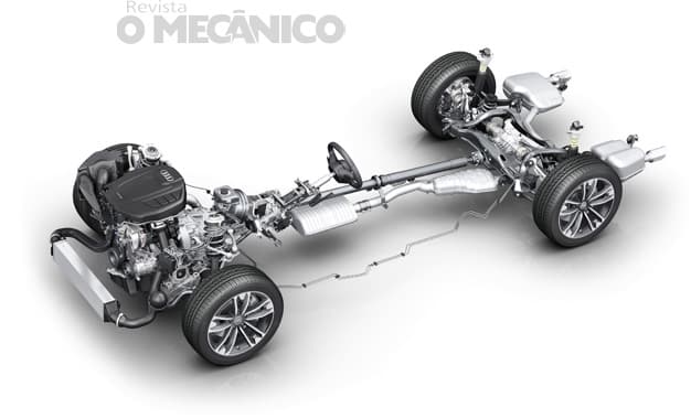 Audi chega a 8 milhões de carros produzidos com a tecnologia quattro