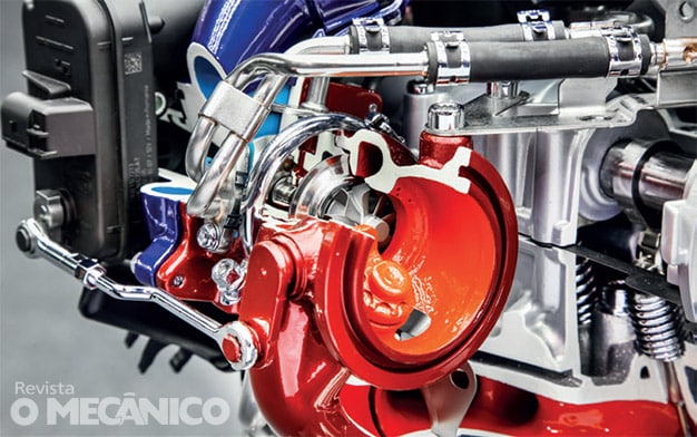 Artigo – O que há por trás dos novos motores downsizing turboalimentados