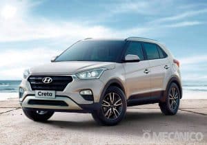 Raio X – Hyundai Creta 2.0 AT6