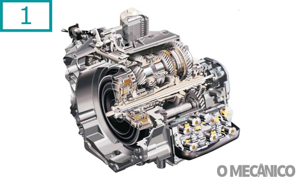 MANUAIS DE REPARAÇÃO DAS TRANSMISSÕES 02E DSG DQ200 / DQ250 - Câmbio  Automático do Brasil
