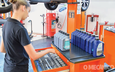 oficina artigo custos