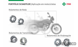 Schaeffler fornece amplo portfólio para motos na reposição