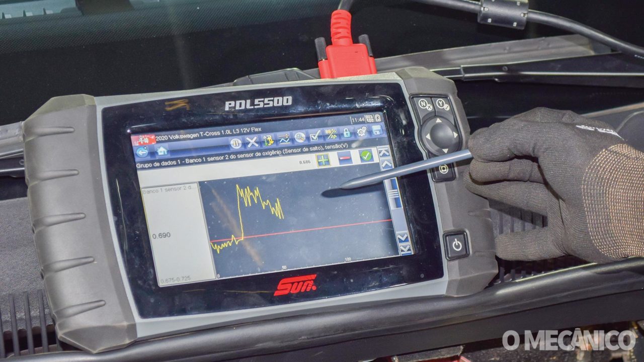 Diferenças No Sinal Da Sonda Lambda Do Vw T Cross 200 Tsi Revista O Mecânico 3671