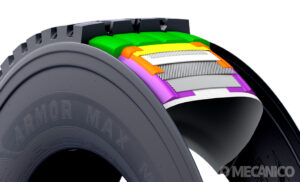 Goodyear lança segunda geração do pneu Armor Max