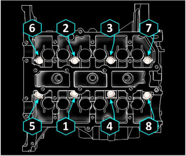 Guia: tabela de torque e sequência de aperto motor 1.0 turbo Hyundai ...