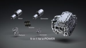Nissan mostra terceira geração do sistema híbrido e-POWER