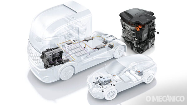 Células de combustívelcomo funciona um veículo movido a hidrogênio?