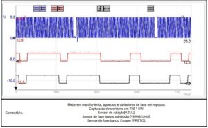 Como analisar o sinal de fase e rotação – Ford Ecosport 2.0 Duratec