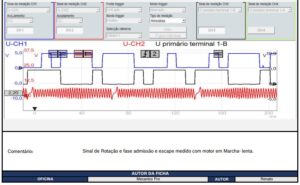 Como analisar os sinais dos sensores de fase e rotação – Hyundai HB20 TGDI