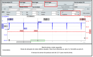 Como analisar os sinais do atuador da válvula wastegate – Caoa Chery Tiggo 3x Pro