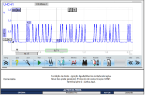 Veja como analisar os sinais elétricos do corpo de borboleta – Chevrolet Tracker 1.2
