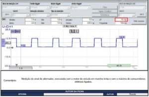 Como analisar os sinais elétricos do alternador – Motor EA211 1.0 MPI