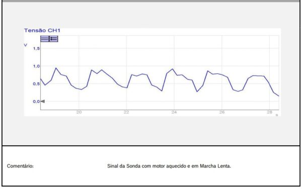 Como analisar os sinais das sondas pré e pós catalisador – Nissan Tiida 1.8