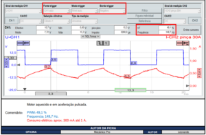 Veja como diagnosticar o atuador do variador de fase – Motor Renault 1.3 TCe