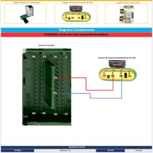 Veja como analisar o sensor de nível de combustível – Motor Fiat 1.0 Firefly Argo/Mobi/Cronos