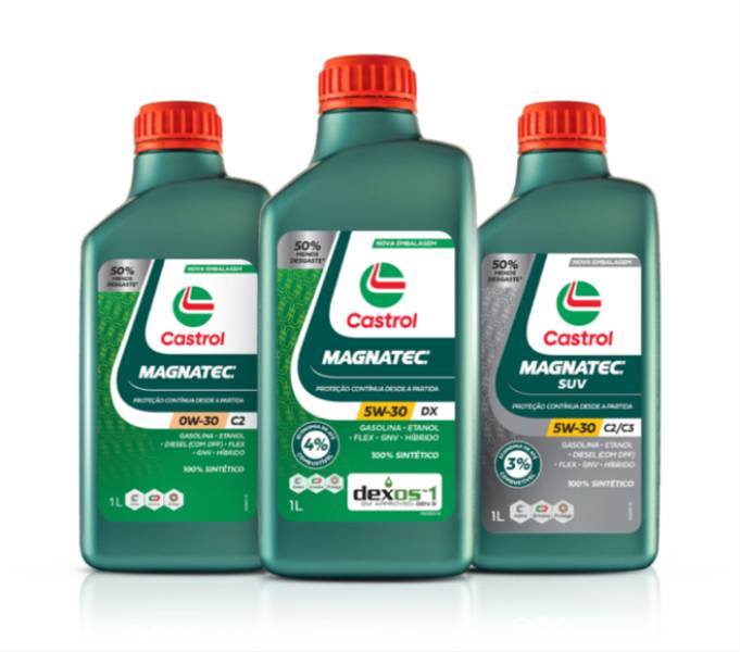 Castrol anuncia novos lubrificantes para o mercado brasileiro
