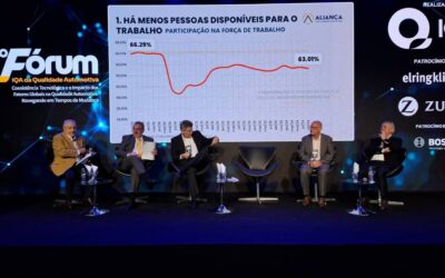 Fórum IQA da Qualidade Automotiva